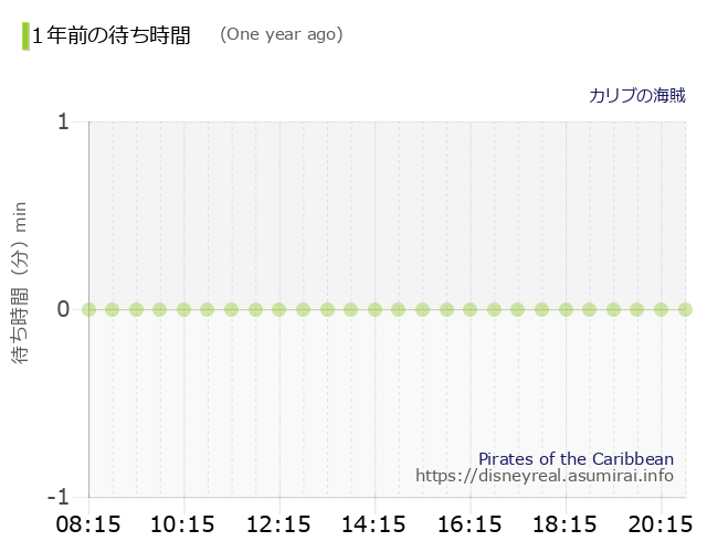 18d39meobgzggm