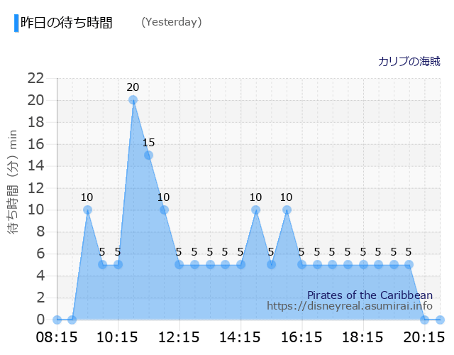 18d39meobgzggm